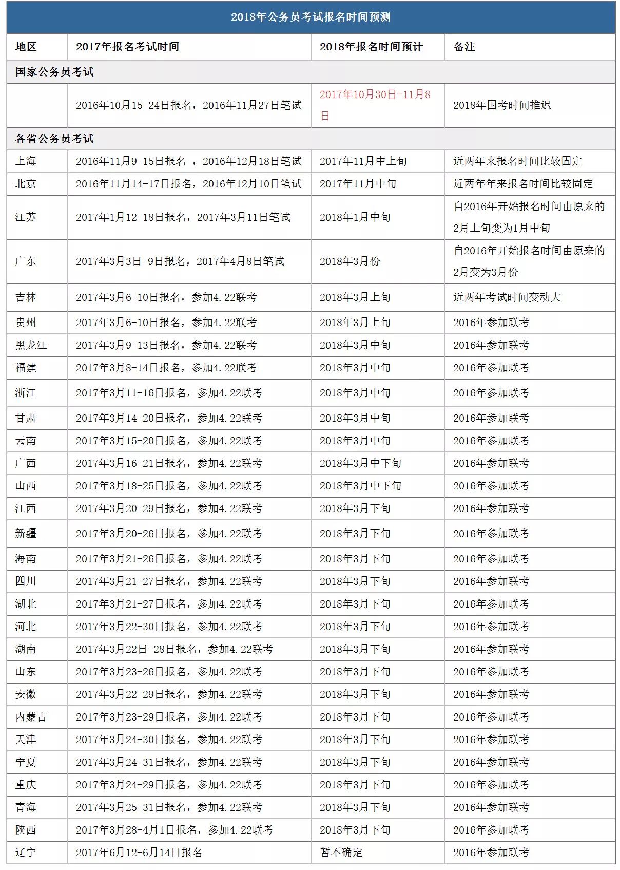 2024今晚新澳門開(kāi)獎(jiǎng)結(jié)果｜統(tǒng)計(jì)評(píng)估解析說(shuō)明