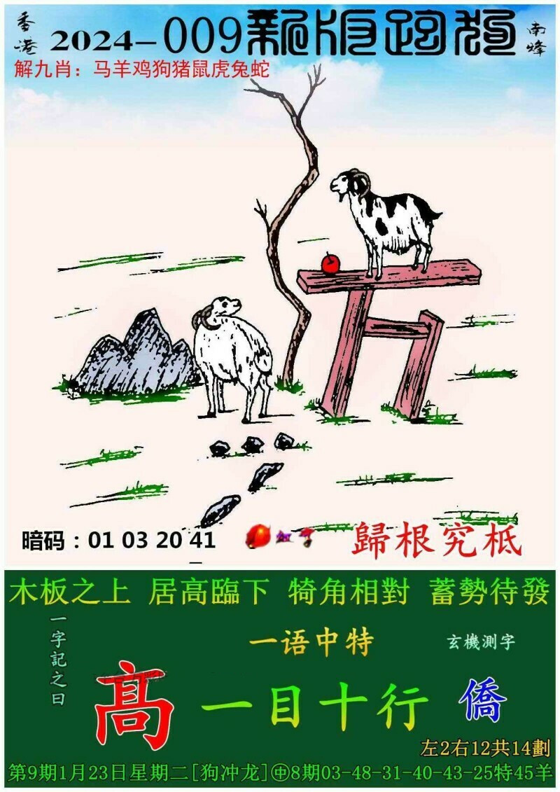 7777788888新版跑狗圖解析｜最佳統(tǒng)計(jì)解答解釋落實(shí)