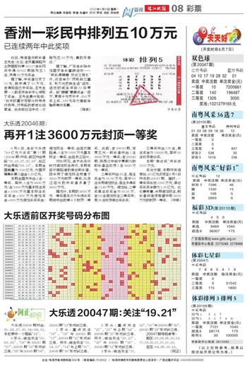 2024澳門天天六開好彩開獎｜全面系統(tǒng)落實解析