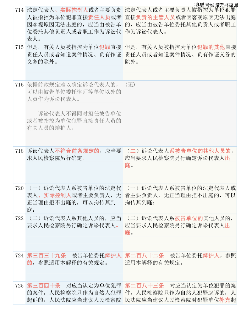 7777788888精準(zhǔn)免費(fèi)四肖｜統(tǒng)計(jì)解答解釋落實(shí)