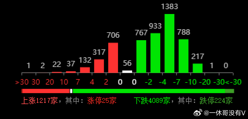 9點30分開彩新澳｜詮釋解析落實