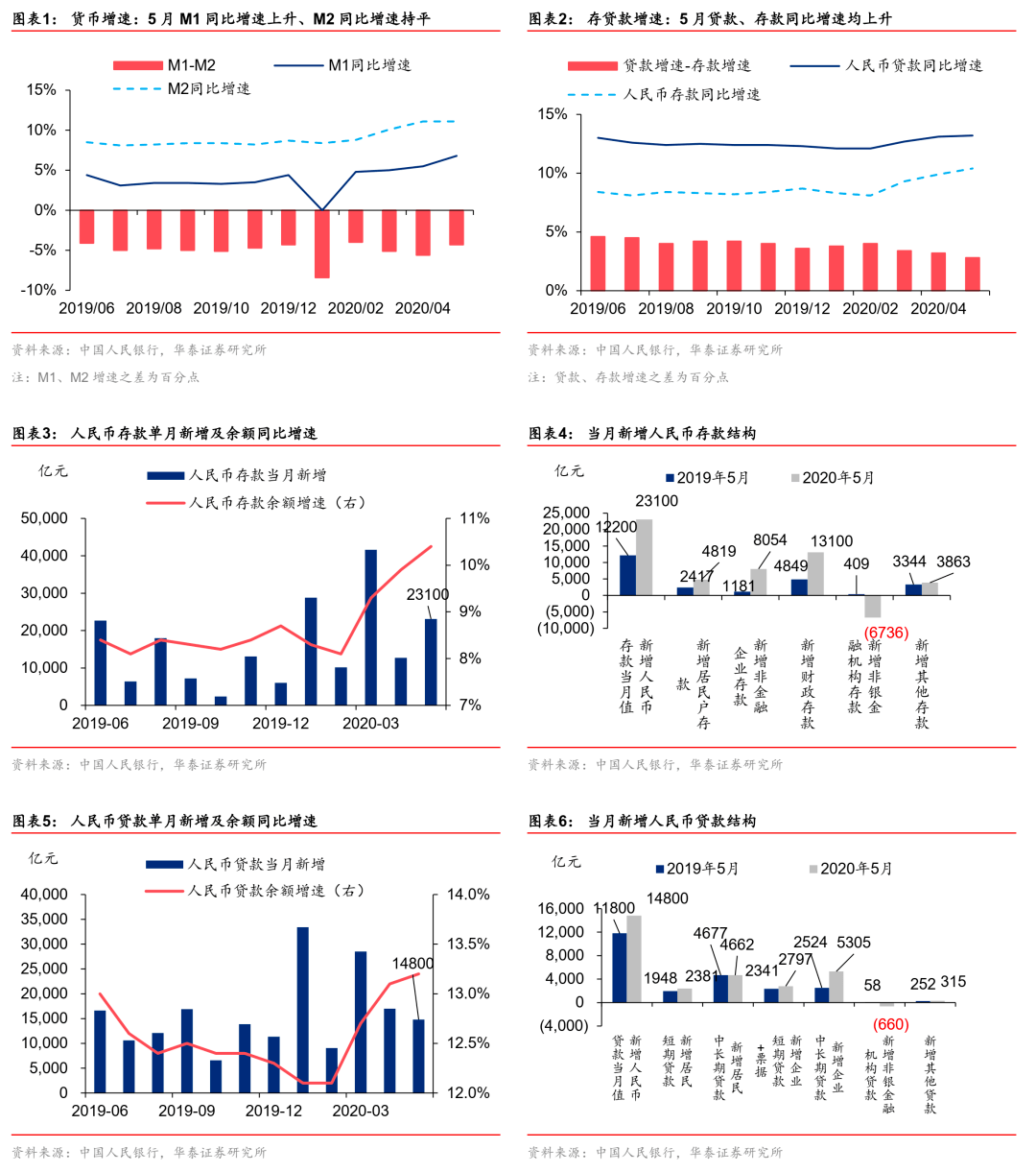 2024新澳門精準(zhǔn)免費(fèi)大全｜最佳統(tǒng)計(jì)解答解釋落實(shí)