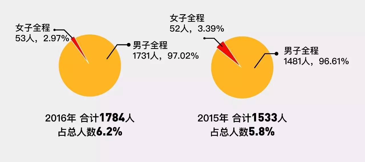 9點30開特馬結(jié)果｜全面解答解釋落實