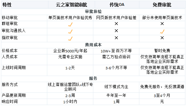 0149330.cσm查詢,澳彩資料與歷史背景｜全面系統(tǒng)落實(shí)解析