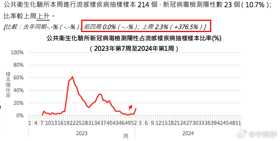 2024澳門正版精準(zhǔn)免費｜最佳統(tǒng)計解答解釋落實