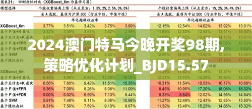 2024澳門特馬今晚開｜動(dòng)態(tài)詞匯解析