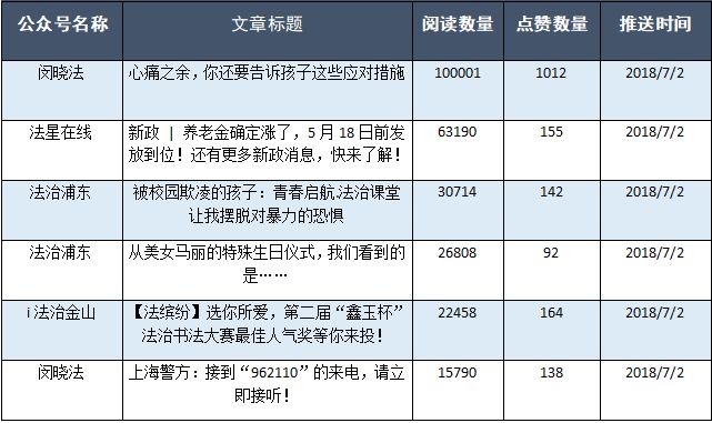 2024新澳門大眾開獎結(jié)果｜統(tǒng)計評估解析說明