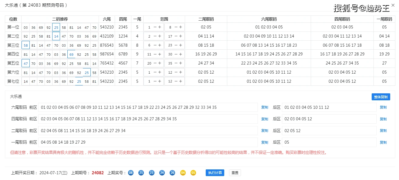 管家一肖一碼100準免費資料｜統(tǒng)計評估解析說明