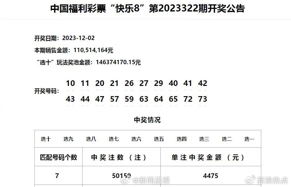 新澳門開(kāi)獎(jiǎng)結(jié)果2024開(kāi)獎(jiǎng)記錄｜精準(zhǔn)解答解釋落實(shí)