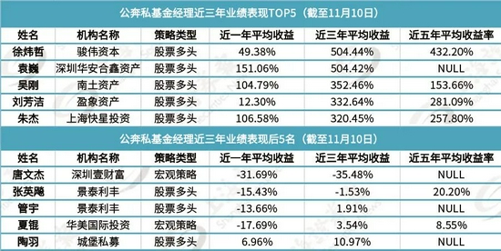 新澳版精準(zhǔn)單雙大全｜最佳精選解釋定義