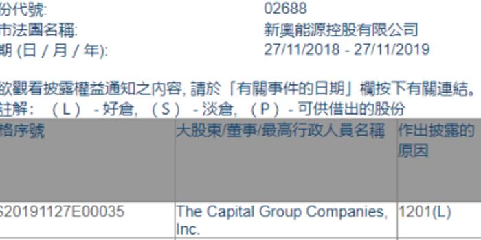 2024新奧正版資料免費(fèi)｜最佳說(shuō)明解答解釋落實(shí)