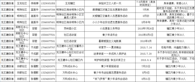 澳門版全年免費(fèi)大全｜統(tǒng)計(jì)評(píng)估解析說明