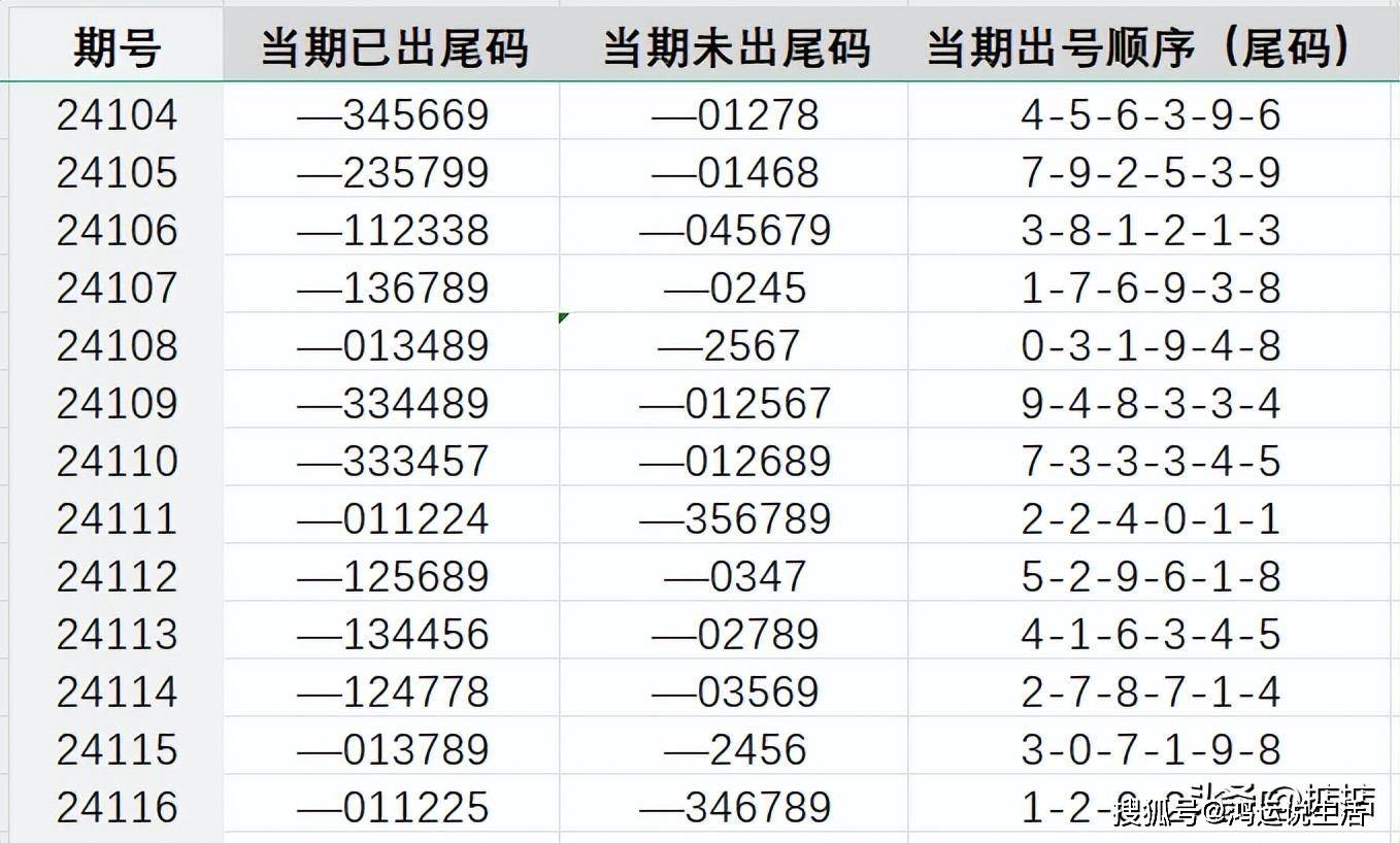 7777788888王中王開(kāi)獎(jiǎng)十記錄網(wǎng)｜動(dòng)態(tài)詞匯解析