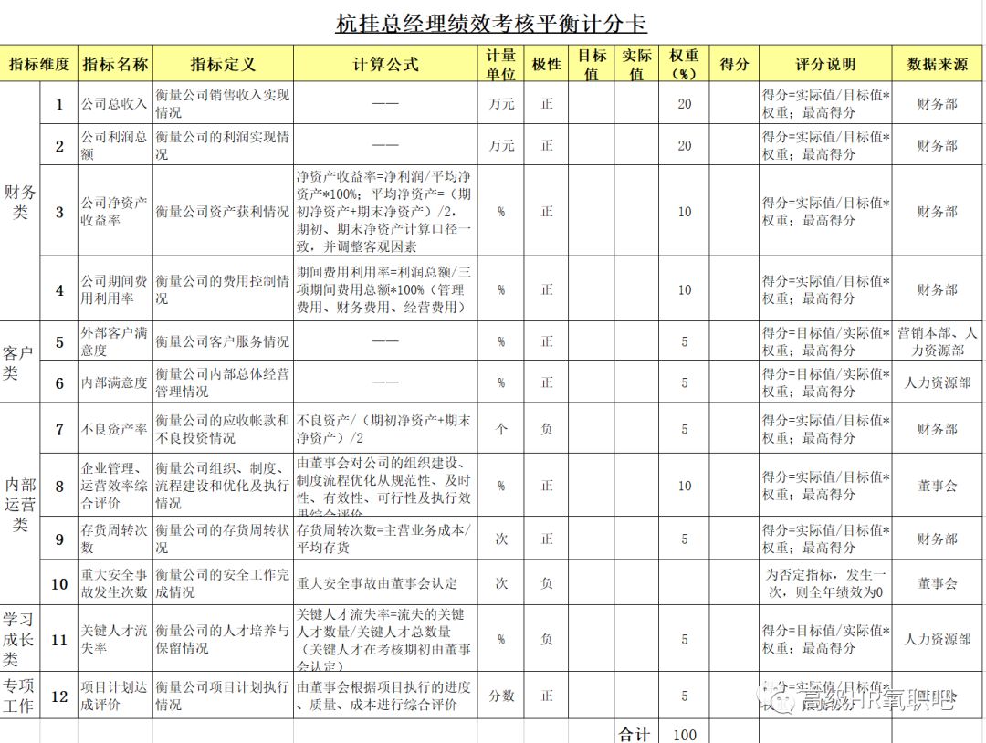 4949免費精準資料大全特色｜統計評估解析說明