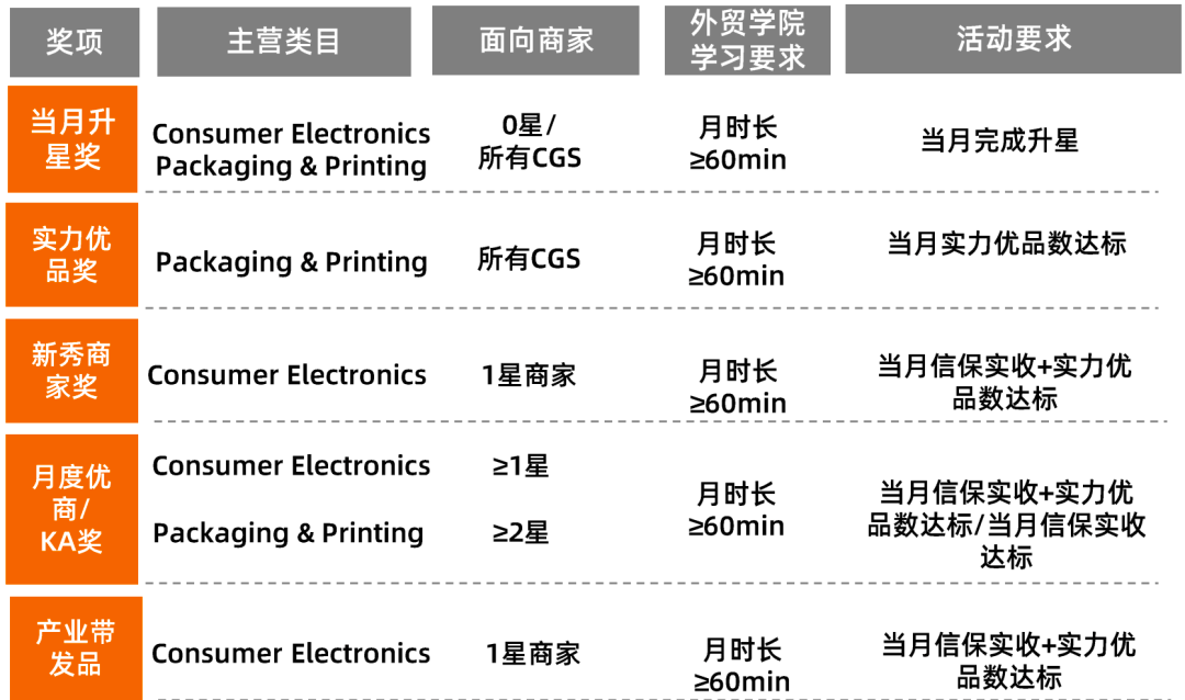 買馬網(wǎng)站2024澳門長跑圖｜全面把握解答解釋策略