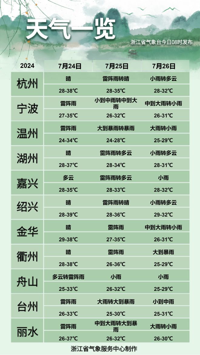 新澳門今晚開特馬開獎2024年11月｜最佳資料解答解釋落實