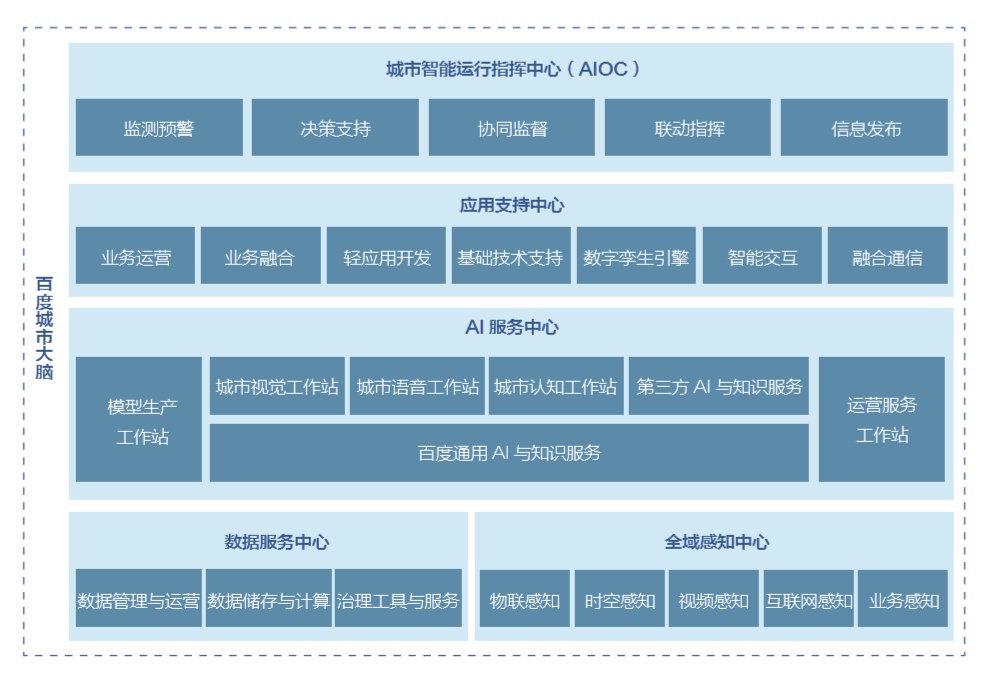 新澳精準(zhǔn)資料免費(fèi)提供｜全面系統(tǒng)落實(shí)解析