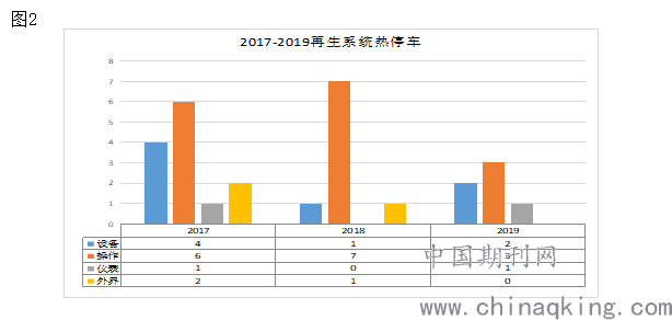 2024澳彩出號走勢圖｜全面系統(tǒng)落實解析