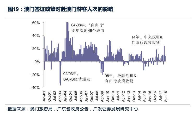 江左梅郎澳門正版資料｜最佳統(tǒng)計解答解釋落實