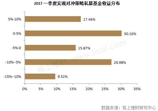 今晚上澳門(mén)必中一肖｜最佳統(tǒng)計(jì)解答解釋落實(shí)