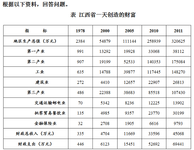 2024天天彩正版免費(fèi)資料｜最佳資料解答解釋落實(shí)