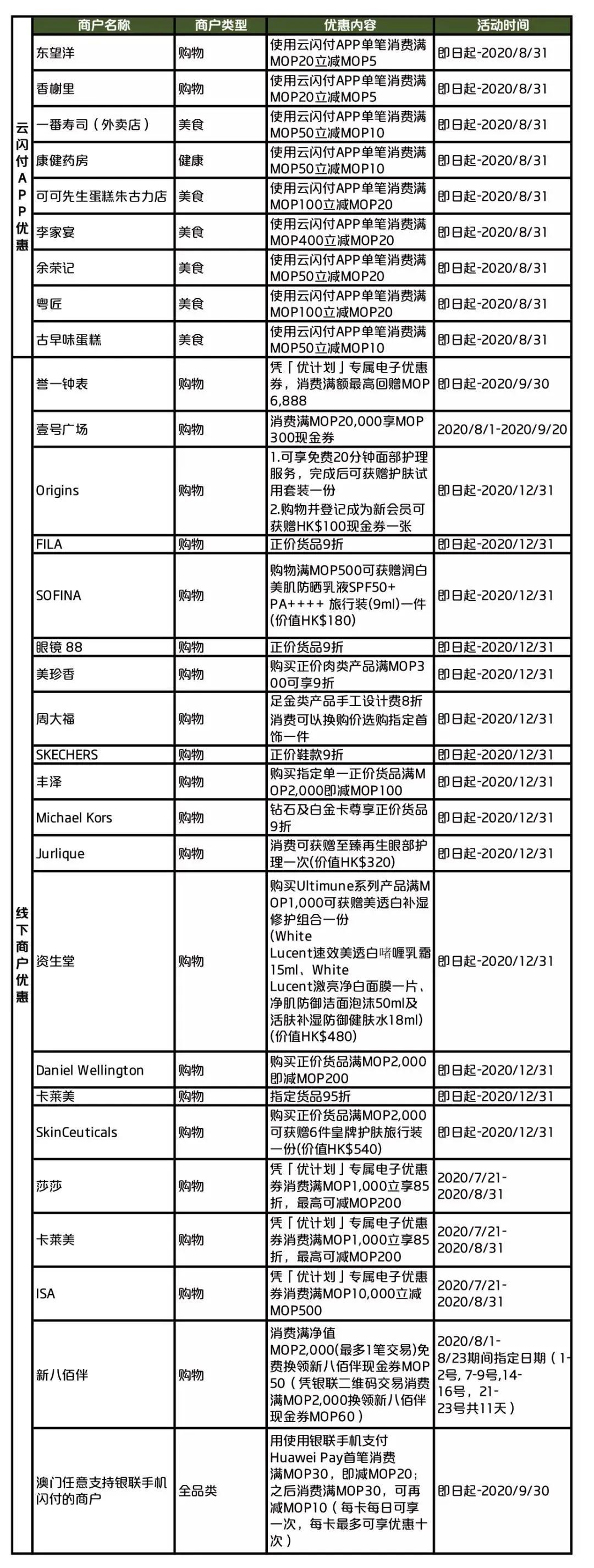 澳門(mén)一碼一碼100準(zhǔn)確 官方｜精準(zhǔn)解答解釋落實(shí)