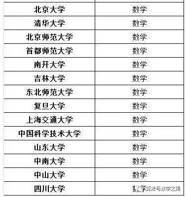 六和彩資料有哪些網(wǎng)址可以看｜統(tǒng)計(jì)評估解析說明