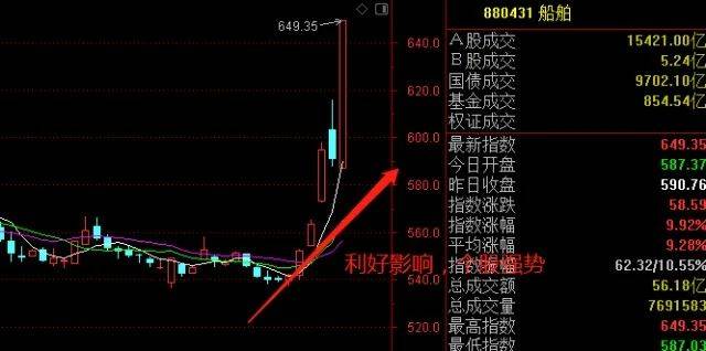 2024澳門彩生肖走勢｜詮釋解析落實