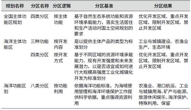 2024澳門天天開彩期期精準(zhǔn)｜全面系統(tǒng)落實(shí)解析