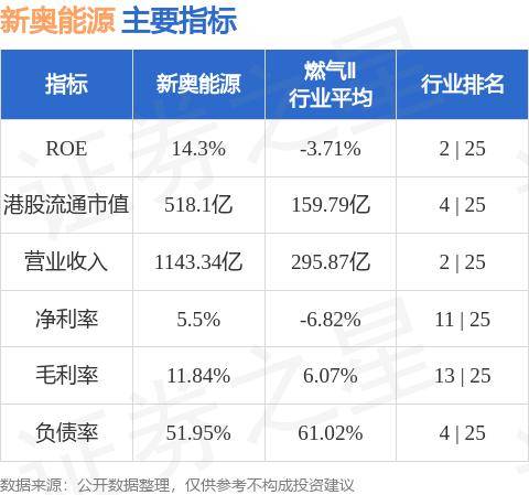 新奧最精準(zhǔn)免費大全｜最佳精選解釋定義