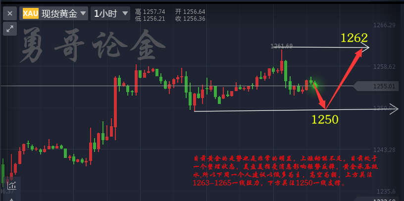 除甲醛 第147頁