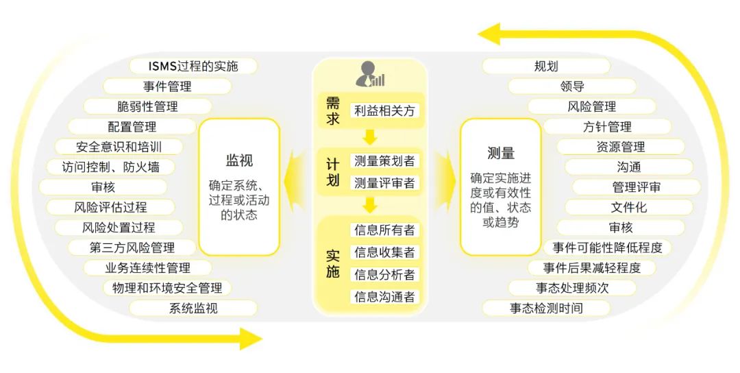 2024精準(zhǔn)資料免費大全｜系統(tǒng)解答解釋落實