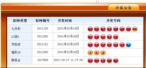 4921800.соm查詢新澳開獎結(jié)果｜最佳系統(tǒng)解答解釋落實