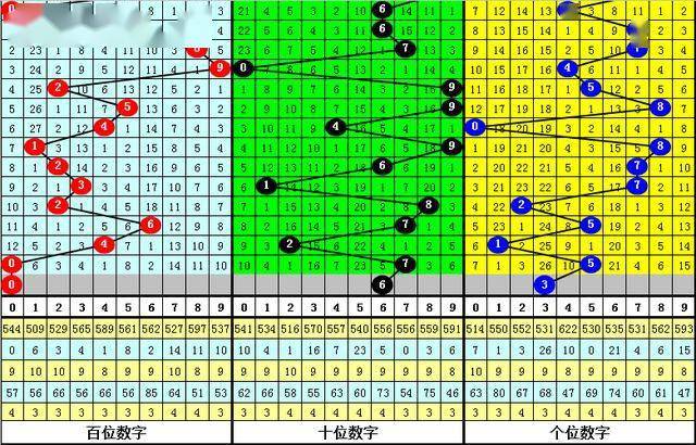 白小姐四肖四碼100%準(zhǔn)｜詮釋解析落實