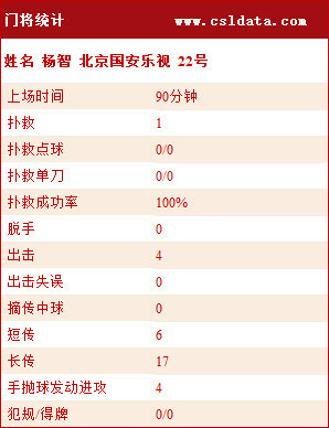 新澳門今晚開特馬開獎(jiǎng)結(jié)果124期｜統(tǒng)計(jì)解答解釋落實(shí)