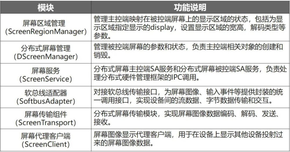 2024新澳門開碼記錄｜統(tǒng)計(jì)評(píng)估解析說明