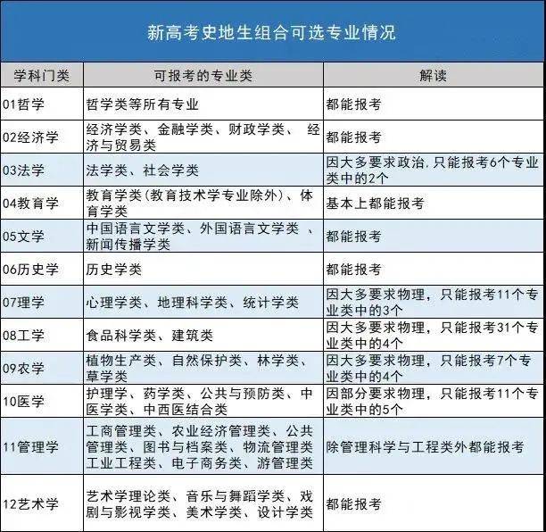 新澳門一碼一肖一特一中2024高考｜系統(tǒng)解答解釋落實(shí)