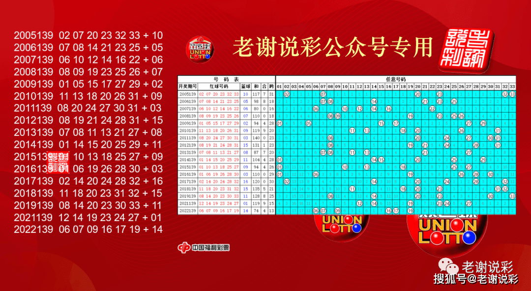 2024年新澳門今晚開獎結(jié)果查詢｜動態(tài)詞匯解析