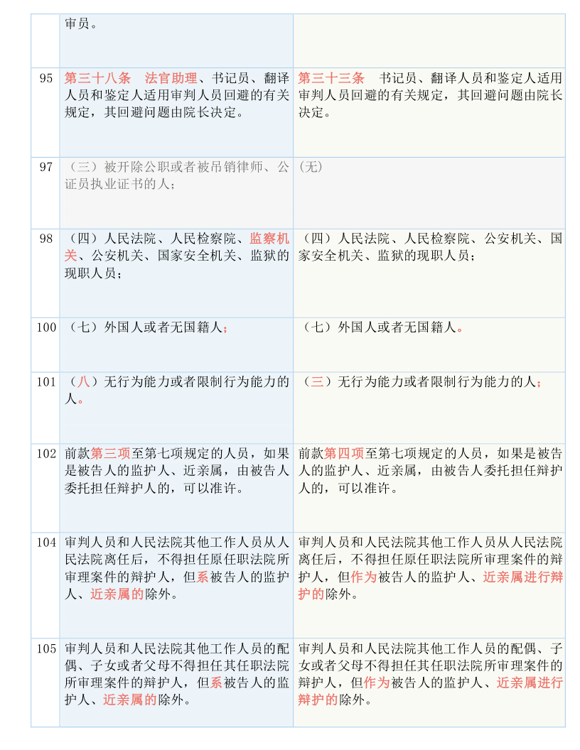 2024澳門今晚開獎記錄｜說明解答解釋落實