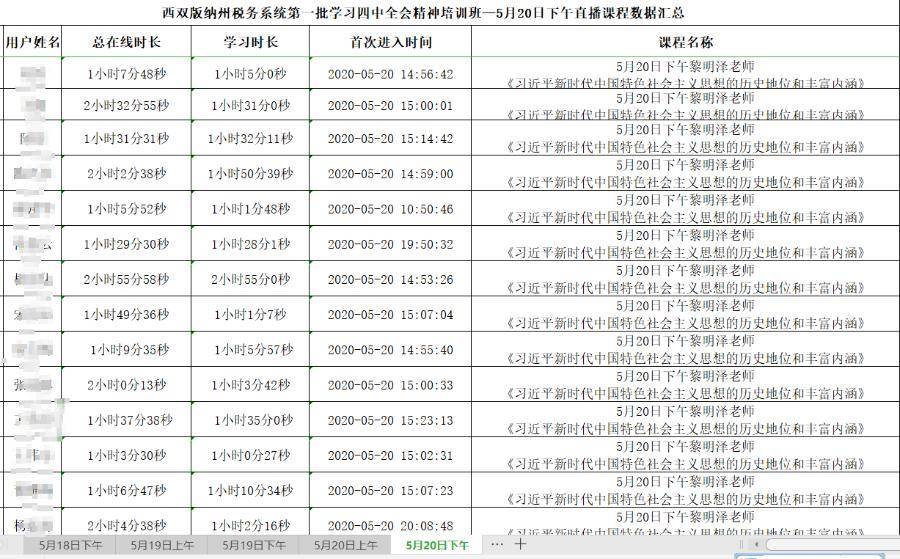 澳門一碼一肖一特一中Ta幾si｜統(tǒng)計評估解析說明