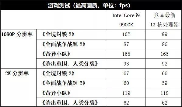 新澳門最新開獎(jiǎng)結(jié)果記錄歷史查詢｜最佳統(tǒng)計(jì)解答解釋落實(shí)