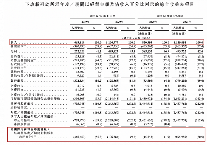 香港4777777開獎記錄｜最佳統(tǒng)計解答解釋落實