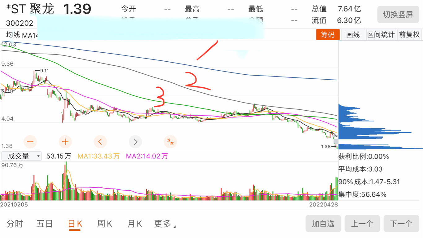 2024澳彩開獎走勢圖｜全面系統(tǒng)落實解析