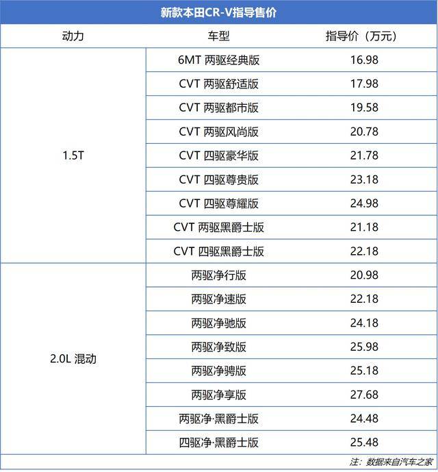 2024澳門六今晚開獎結果出來｜最佳統(tǒng)計解答解釋落實