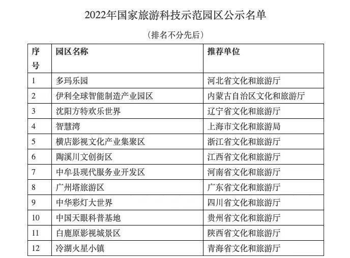 新澳今晚上9點30開獎結果｜統(tǒng)計評估解析說明