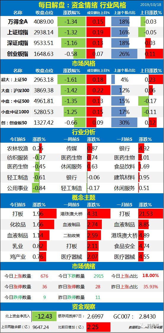 新奧天天開獎資料大全新開獎結(jié)果｜系統(tǒng)解答解釋落實