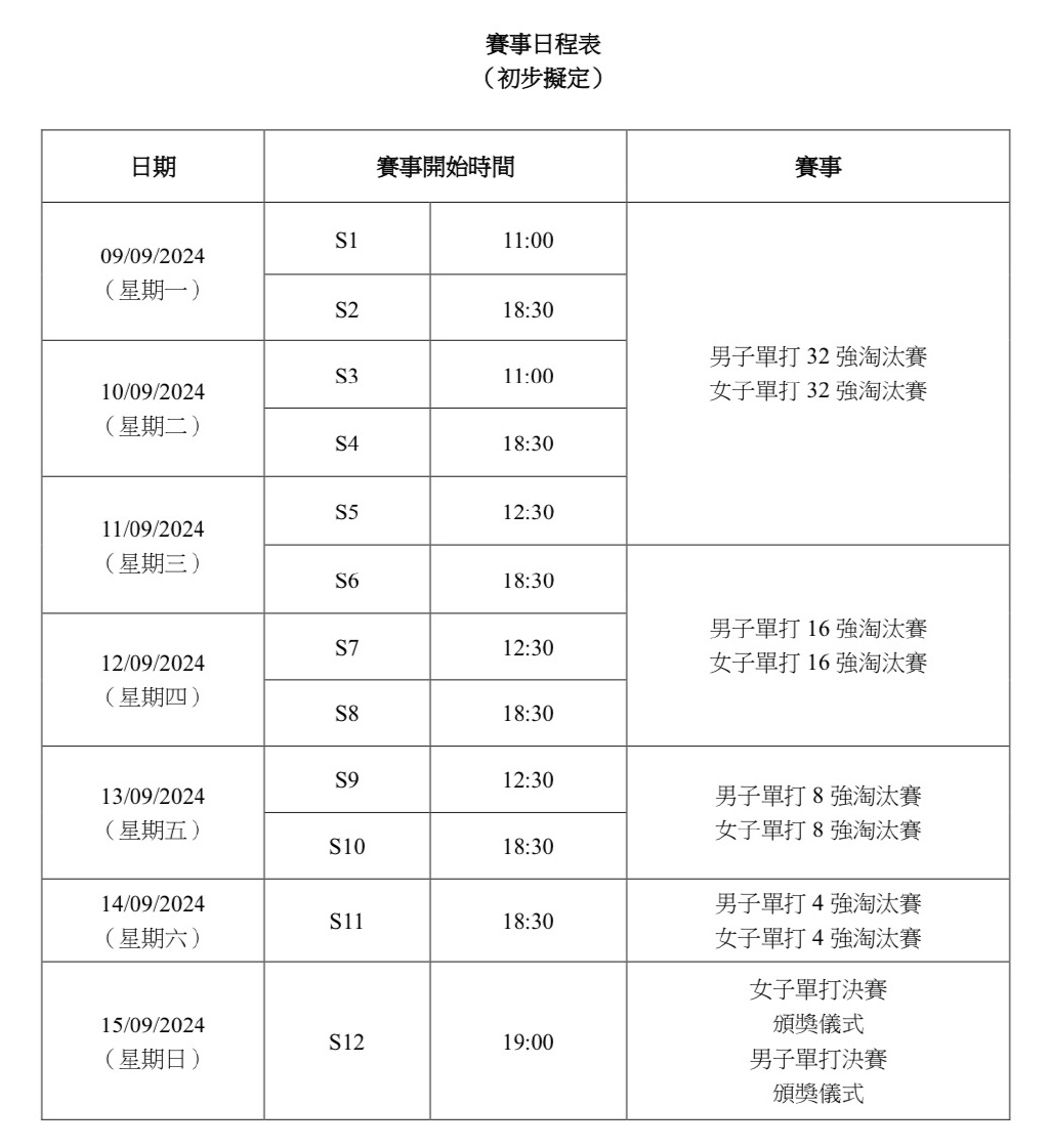 新澳門2024歷史開獎記錄查詢表｜全面把握解答解釋策略