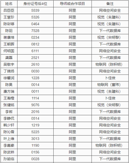 澳門最精準(zhǔn)正最精準(zhǔn)龍門｜統(tǒng)計(jì)評(píng)估解析說明