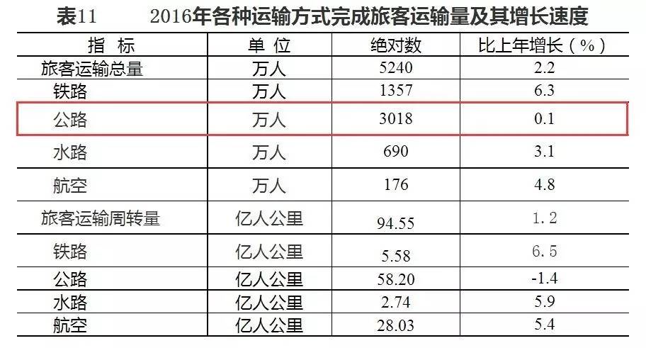 2024澳門天天開好彩大全53期｜統(tǒng)計(jì)評估解析說明