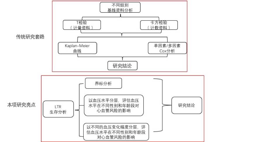 新澳門一碼一肖一特一中2024高考｜統(tǒng)計(jì)評估解析說明